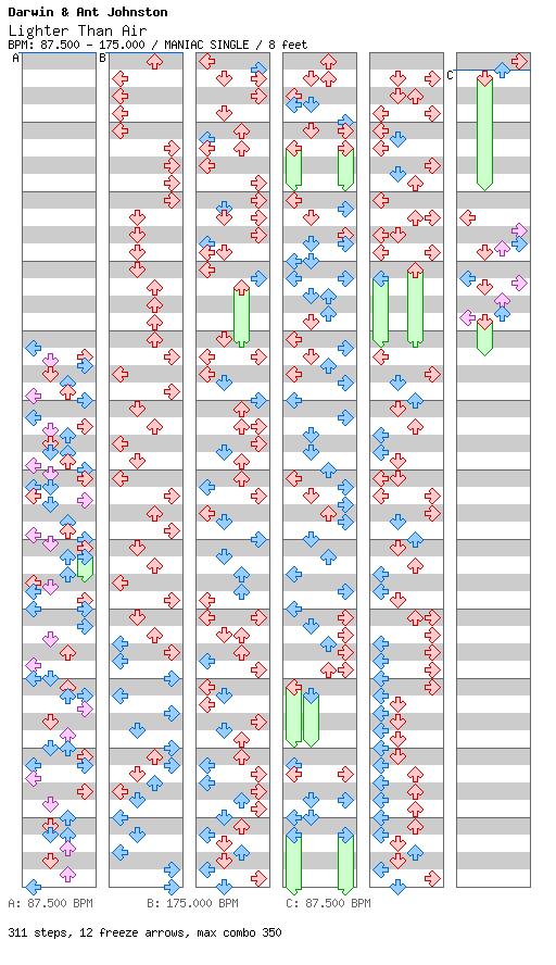 Lighter Than Air (DDR Anthem) / 4 / MANIAC