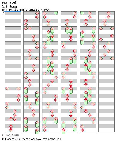 Get Busy / 4 / BASIC