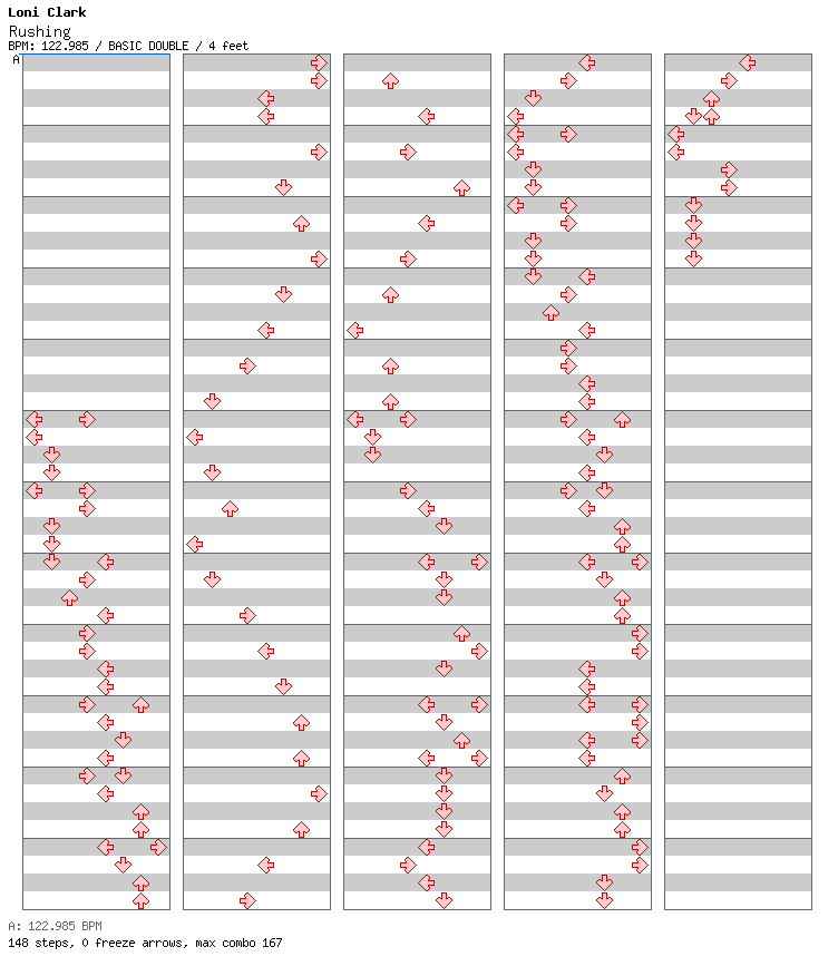 Rushing / 8 / BASIC