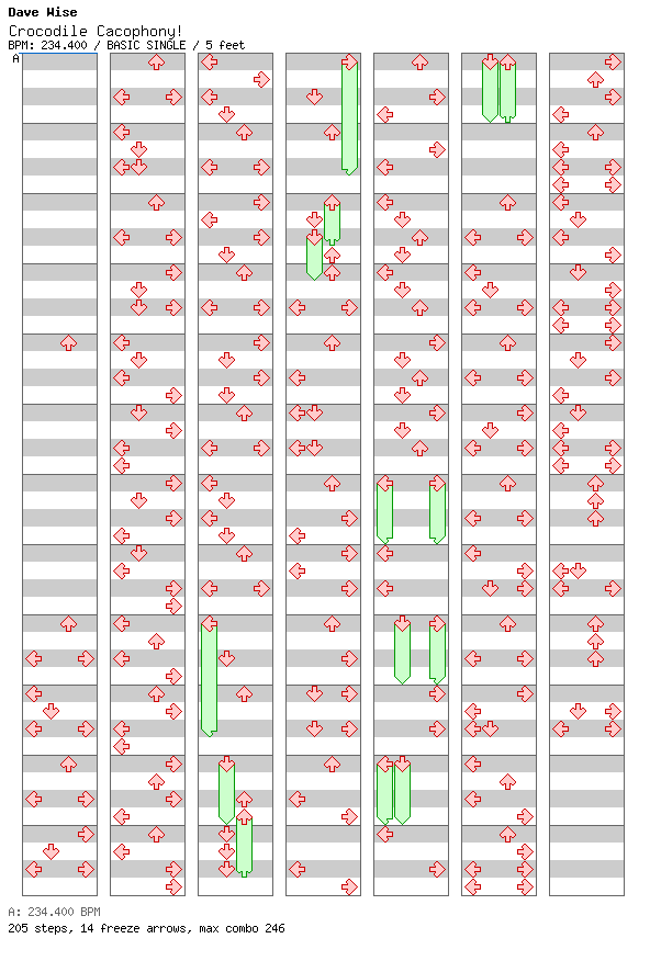 Crocodile Cacophony!! / 4 / BASIC