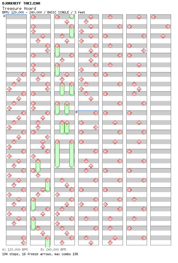 Treasure Hoard / 4 / BASIC