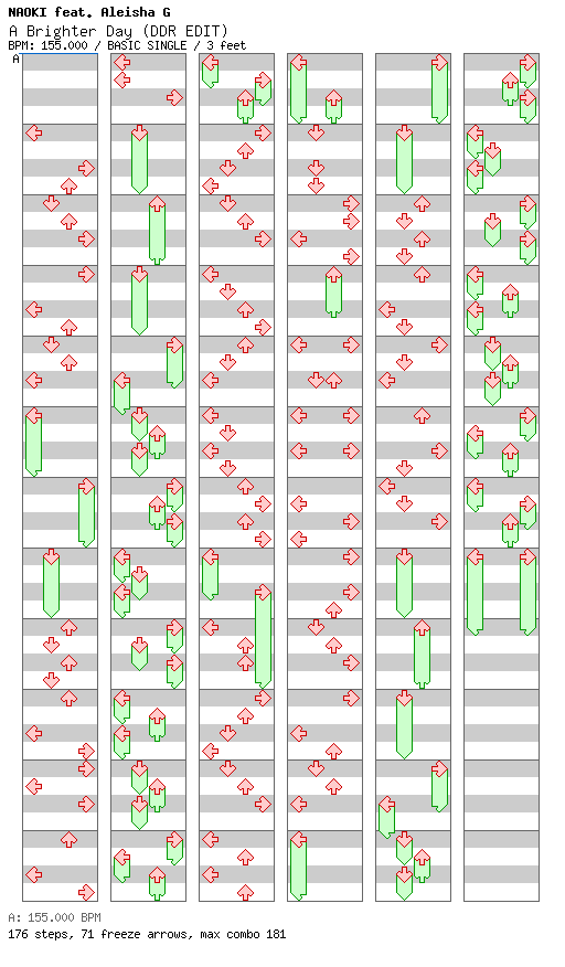 DDR Edit - A Brighter Day / 4 / BASIC