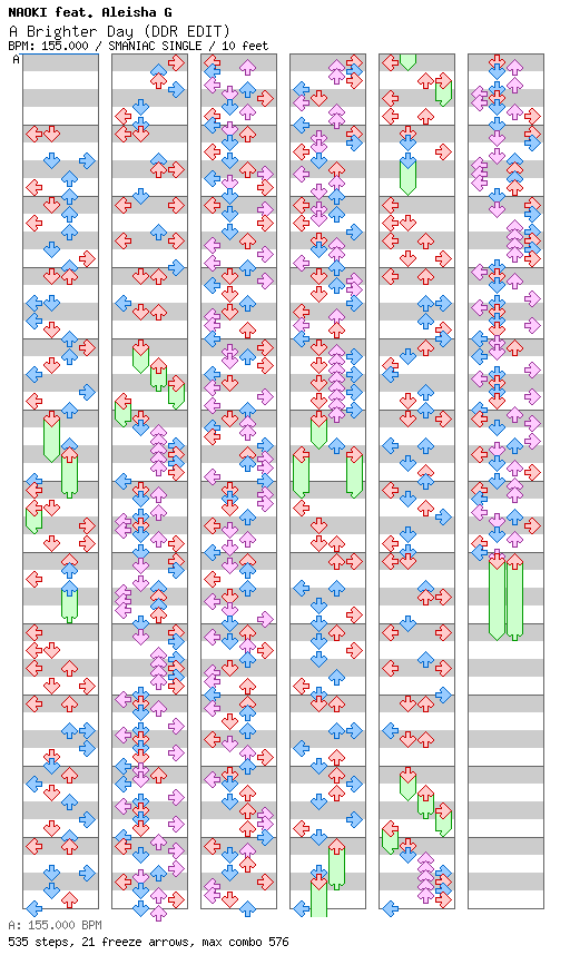 DDR Edit - A Brighter Day / 4 / SMANIAC