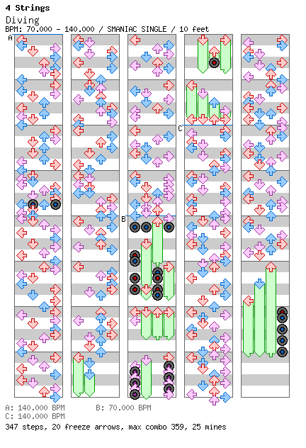 DDR Edit - Diving / 4 / SMANIAC