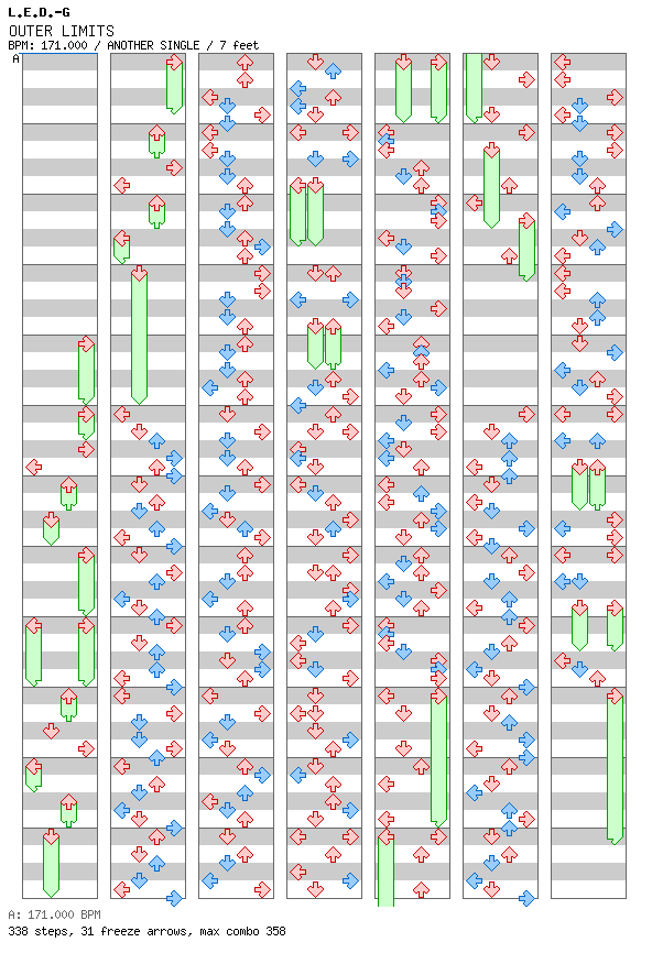 DDR Edit - Outer Limits / 4 / ANOTHER