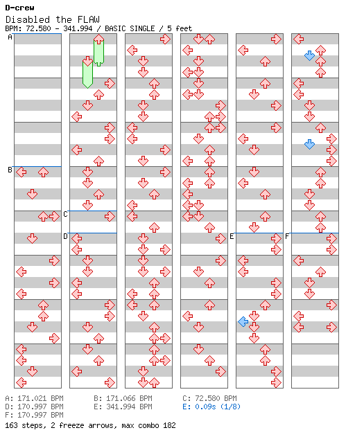 DDR Edit - Disabled the FLAW (Kynayo) / 4 / BASIC