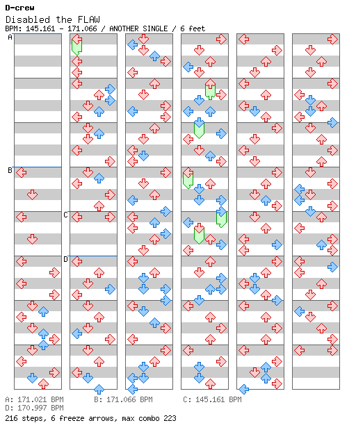 DDR Edit - Disabled the FLAW / 4 / ANOTHER