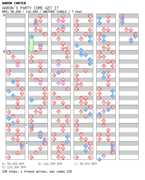 DDR Edit-Aaron's Party (Come Get It) / 4 / ANOTHER