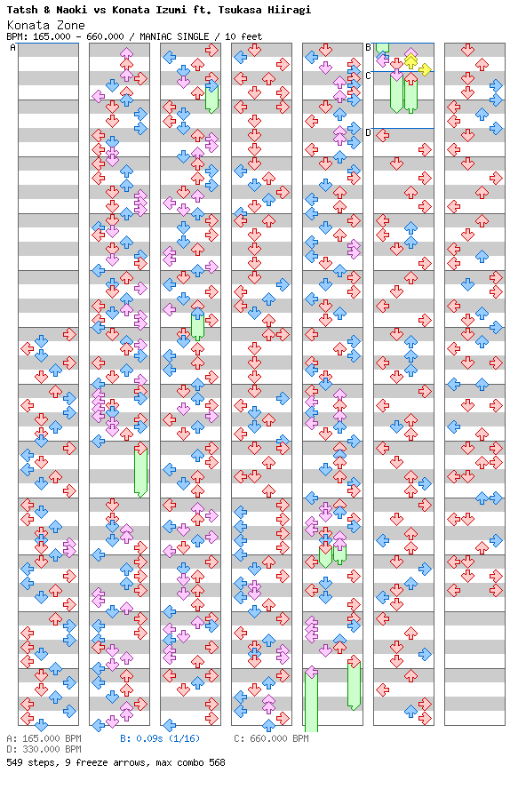 Free Week 1 - Konata Zone / 4 / MANIAC