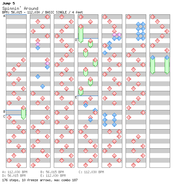 Free Week 1 - Spinnin' Around / 4 / BASIC