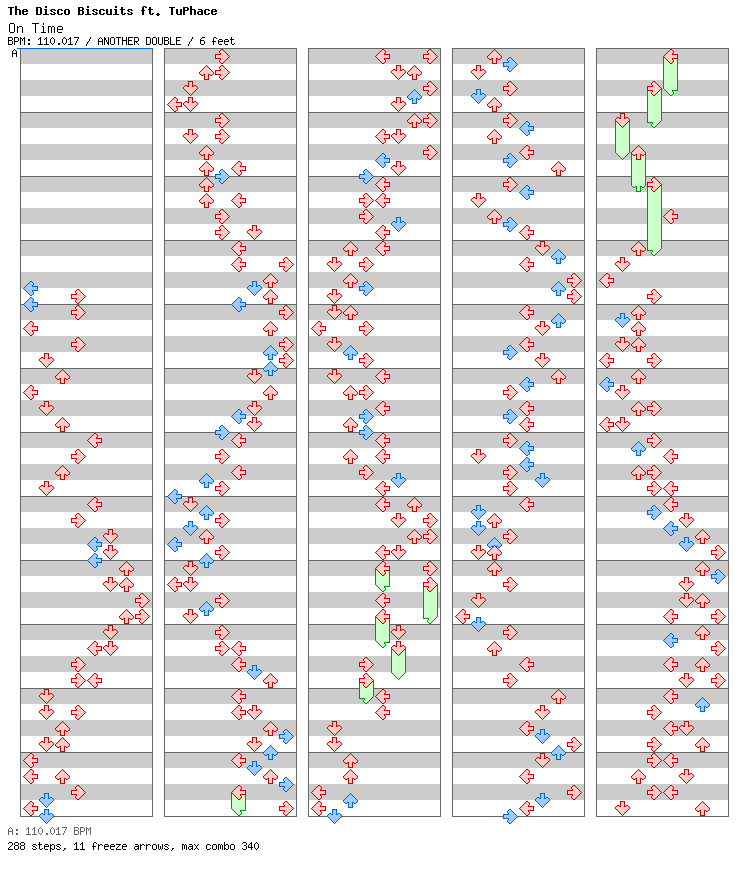 Free Week 1 - On Time / 8 / ANOTHER