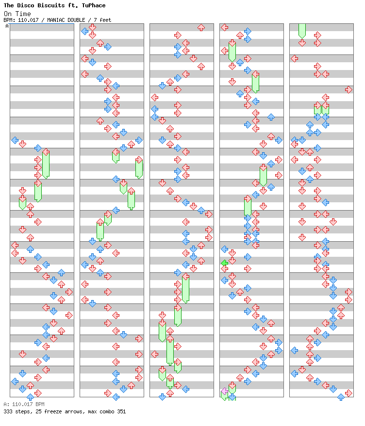Free Week 1 - On Time / 8 / MANIAC