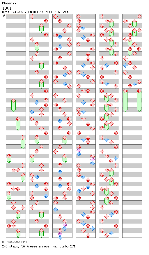 Licenses - 1901 / 4 / ANOTHER