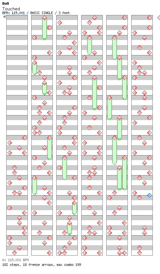 Licenses - Touched / 4 / BASIC