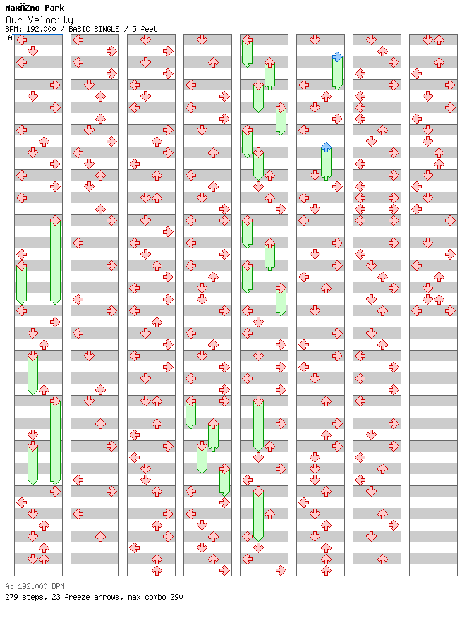 Licenses - Our Velocity / 4 / BASIC