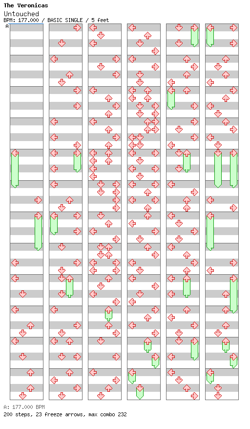 Licenses - Untouched / 4 / BASIC