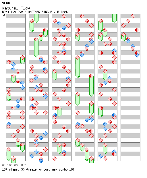 Other Music Games - Natural Flow / 4 / ANOTHER